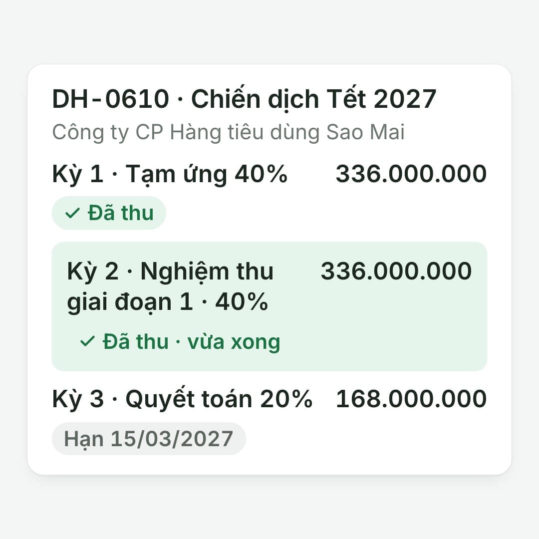 Tiền về, đợt "Đã thu": Sao Mai trả kỳ 2; kỳ quyết toán theo dõi tới 15/03/2027.
