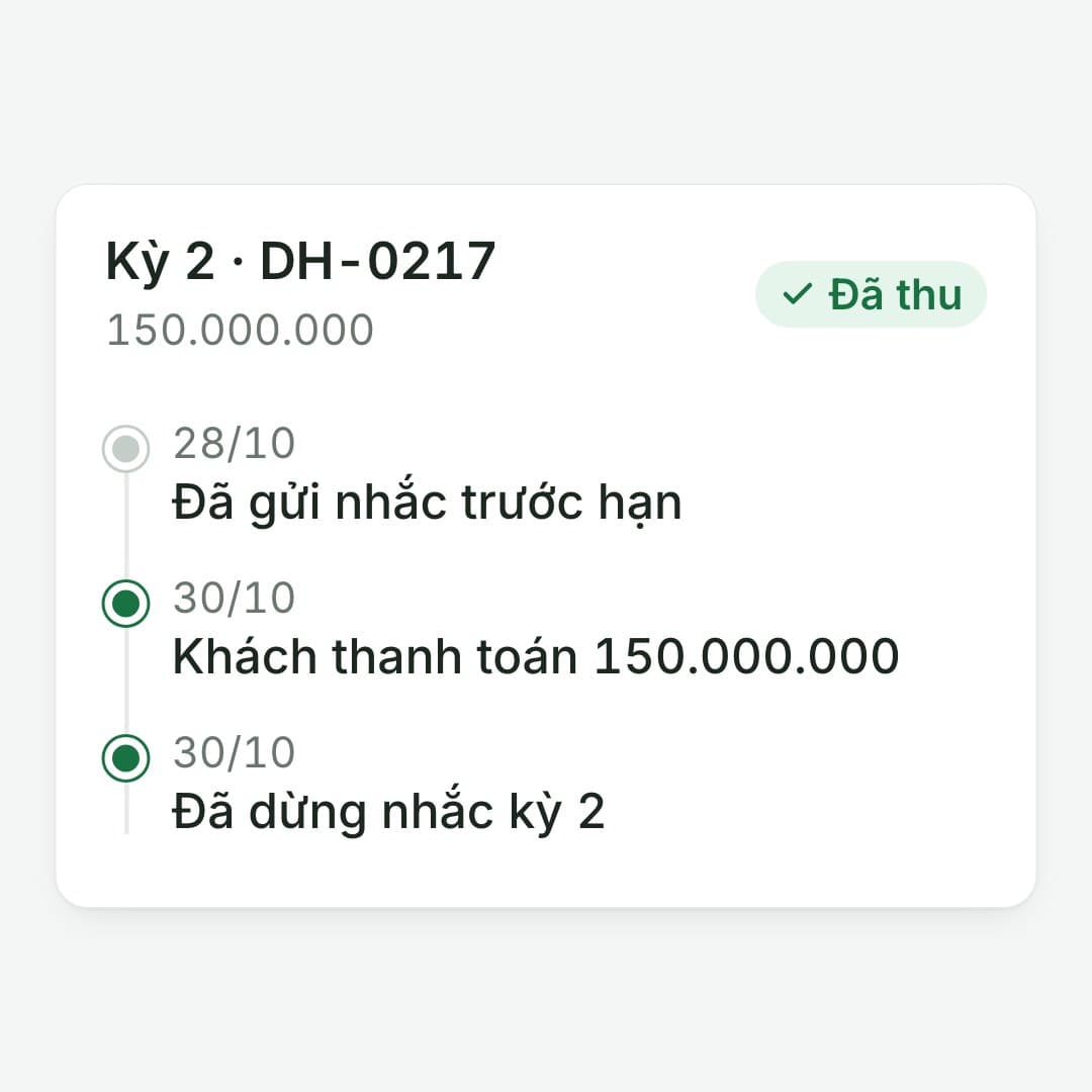 Khách trả, nhắc tự dừng: Nhắc ngày 28/10, khách trả 30/10; kỳ 2 "Đã thu", dừng nhắc.