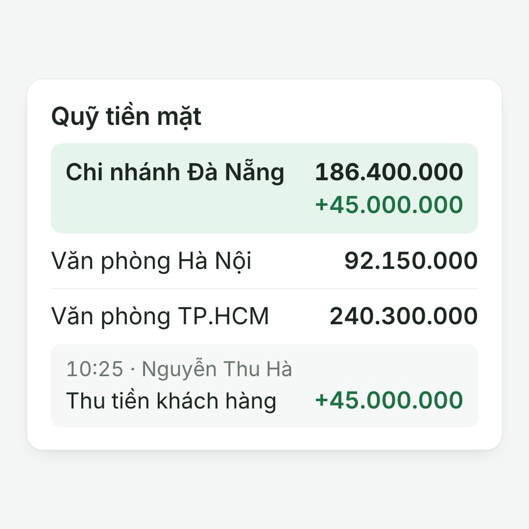 Số dư quỹ tự cộng: Quỹ Đà Nẵng lên 186.400.000, hiện cạnh quỹ Hà Nội và TP.HCM.