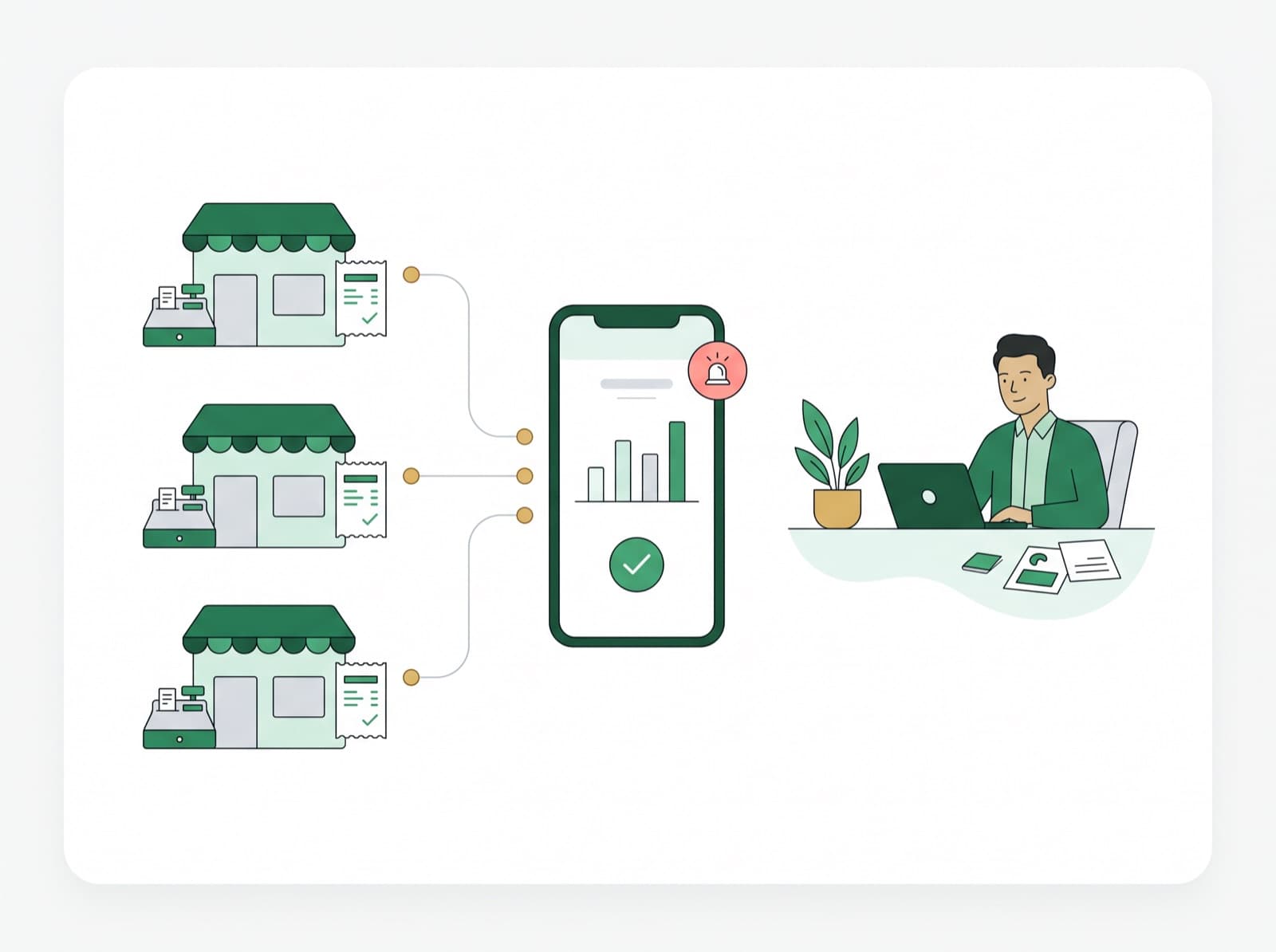 Quỹ từng cửa hàng còn bao nhiêu, phải đợi gửi sổ về. Ghi thu chi ngay trên app, kèm ảnh phiếu đã ký.