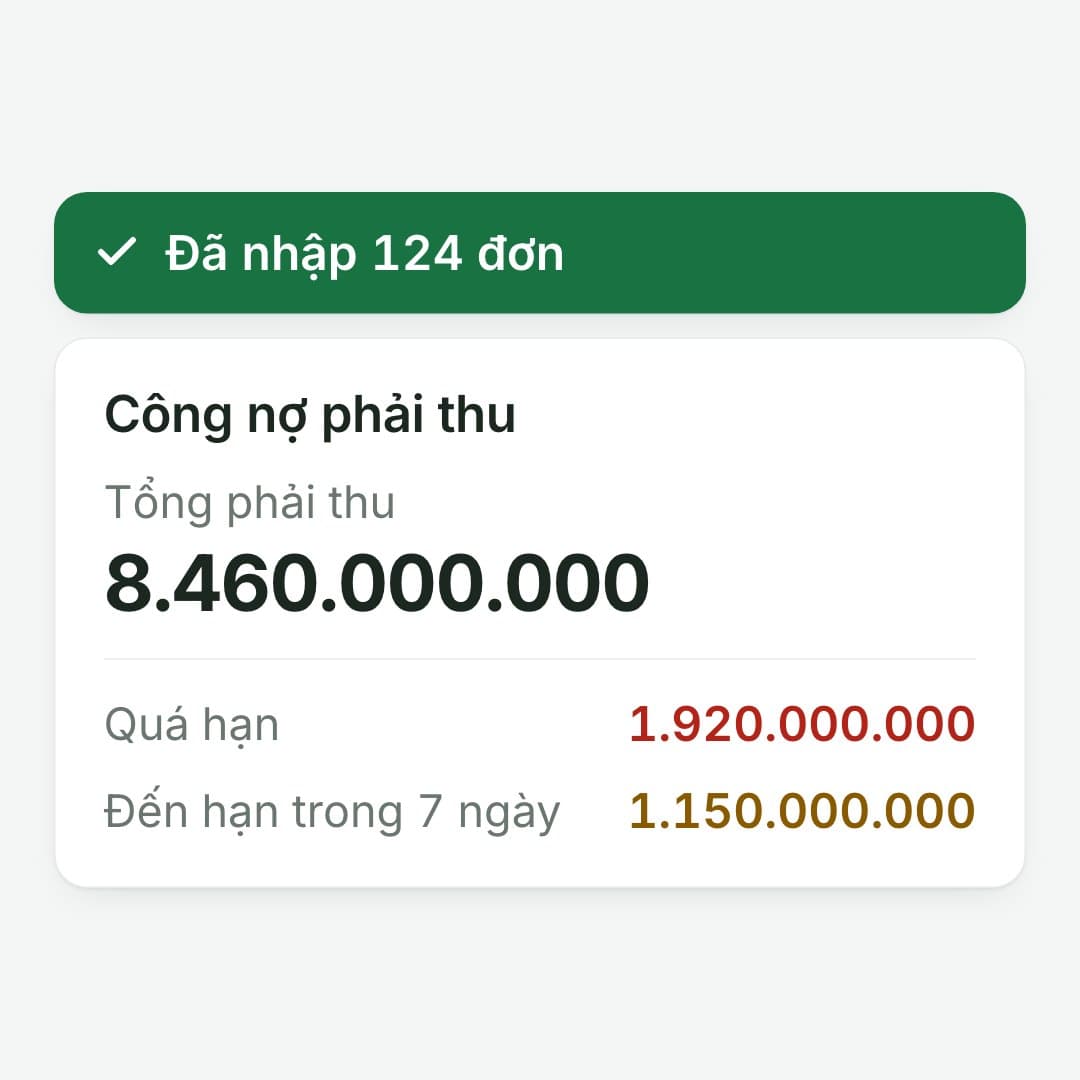 Số nợ tự tính: Phải thu 8.460.000.000, quá hạn 1.920.000.000, sắp đến hạn 1.150.000.000.