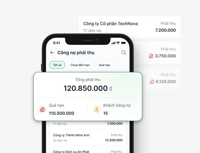Màn hình Công nợ phải thu trên điện thoại: tổng phải thu 120.850.000 đồng, 15 khách hàng nợ
