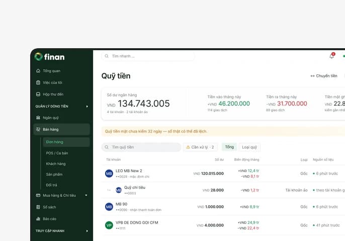Màn hình Quỹ tiền của FinanOne: số dư ngân hàng, tiền vào, tiền ra tháng này và danh sách tài khoản