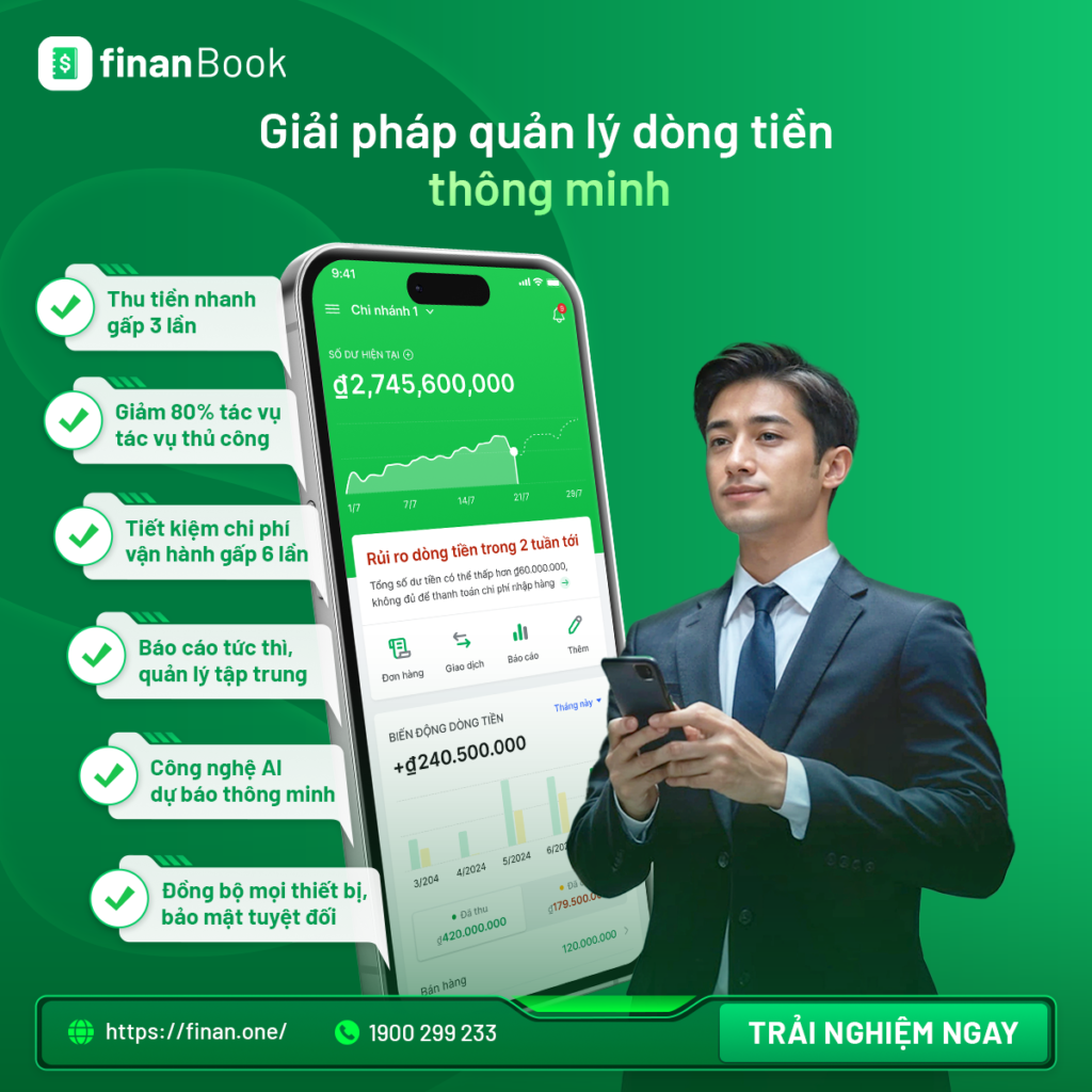 Bảng báo cáo kết quả kinh doanh