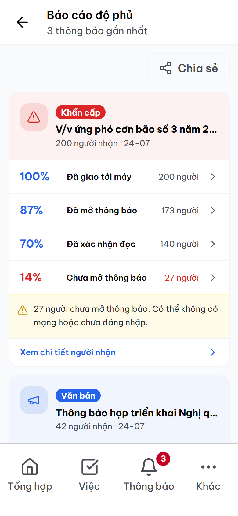 Báo cáo độ phủ văn bản: số người nhận, số người đã đọc theo từng thôn