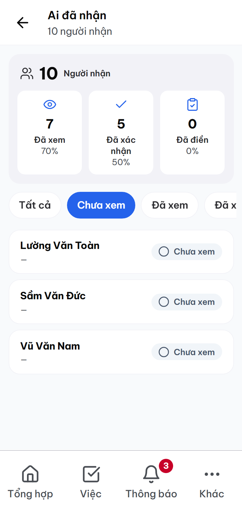Danh sách người nhận văn bản theo trạng thái đã đọc, chưa đọc