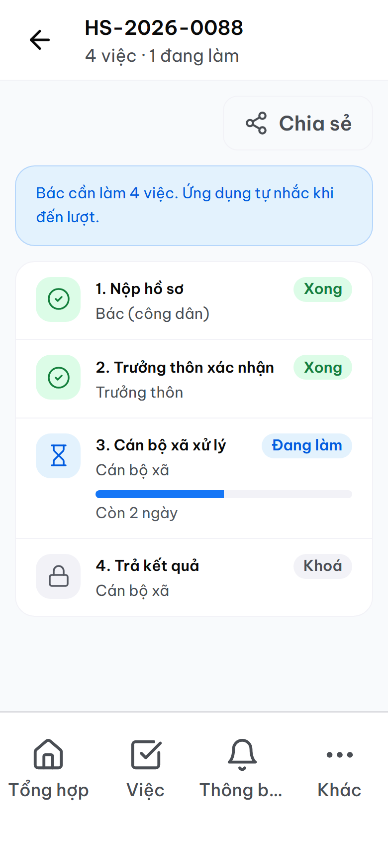 Các bước duyệt hồ sơ với trạng thái từng bước