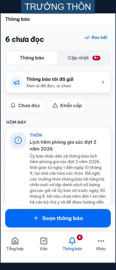 Hộp thông báo của trưởng thôn: 6 tin chưa đọc, lối vào Thông báo tôi đã gửi để xem ai đã đọc ai chưa, lọc Chưa đọc và Khẩn cấp, tin mới nhất là lịch tiêm phòng gia súc
