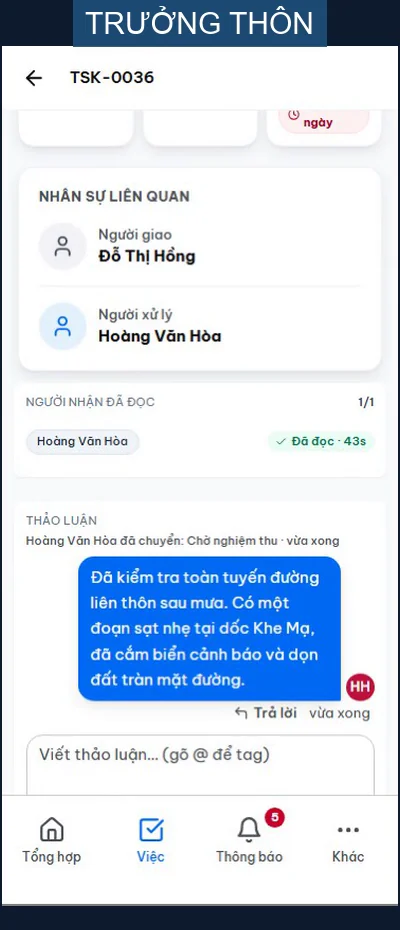 Việc bên trưởng thôn sau khi nộp báo cáo: mục nhân sự liên quan ghi người giao Đỗ Thị Hồng và người xử lý Hoàng Văn Hòa, dòng người nhận đã đọc 1 trên 1, phần thảo luận có nội dung báo cáo vừa gửi và ô viết thảo luận
