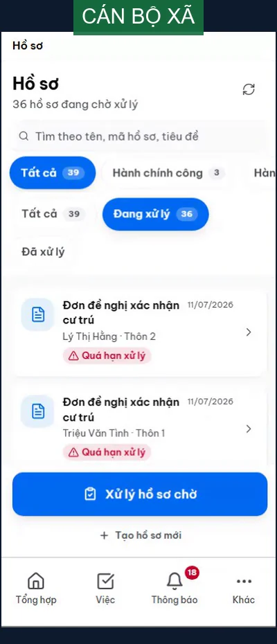 Hộp hồ sơ của cán bộ xã: 36 hồ sơ đang chờ xử lý, ô tìm theo tên hoặc mã hồ sơ, lọc Tất cả 39, Hành chính công 3, Đang xử lý 36, Đã xử lý; hai đơn đề nghị xác nhận cư trú đang quá hạn xử lý