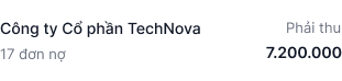 Công nợ Công ty Cổ phần TechNova