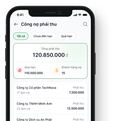Màn hình Công nợ phải thu trên điện thoại: tổng phải thu 120.850.000 đồng, 15 khách hàng nợ