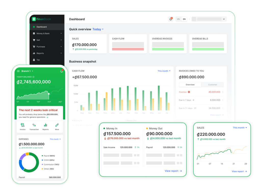 quản lý doanh nghiệp bằng excel