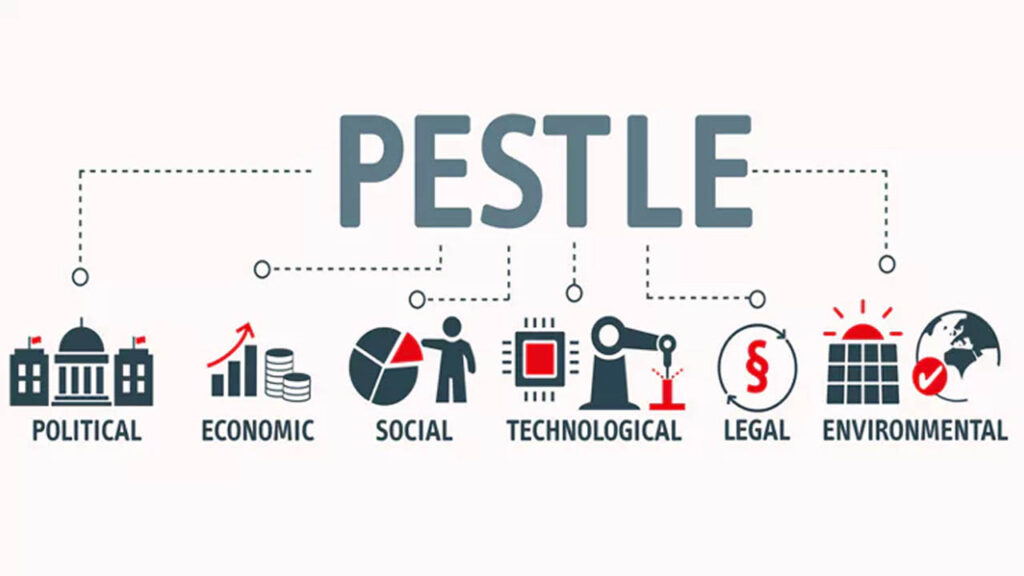 pestel