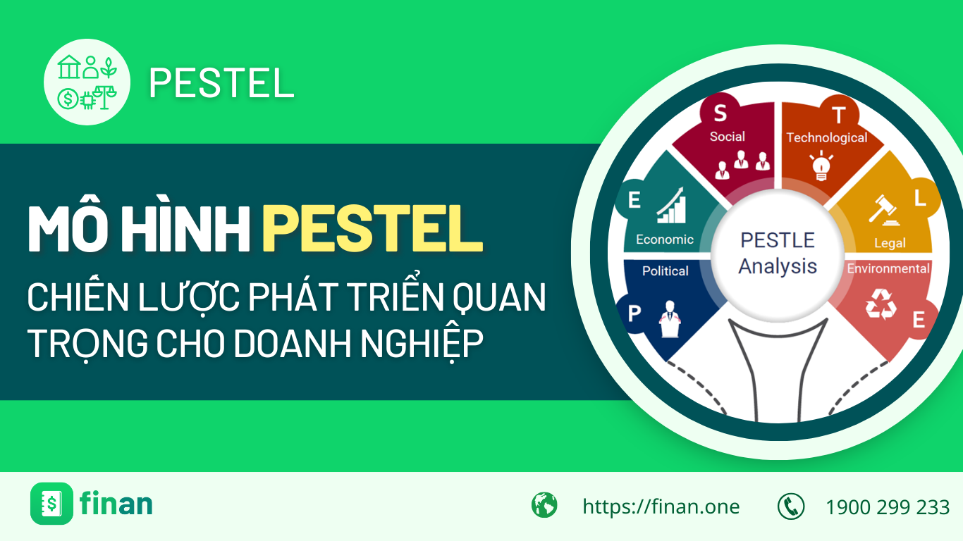 Mô hình Pestel là gì? Vai trò quan trọng của Pestel với chiến lược của doanh nghiệp