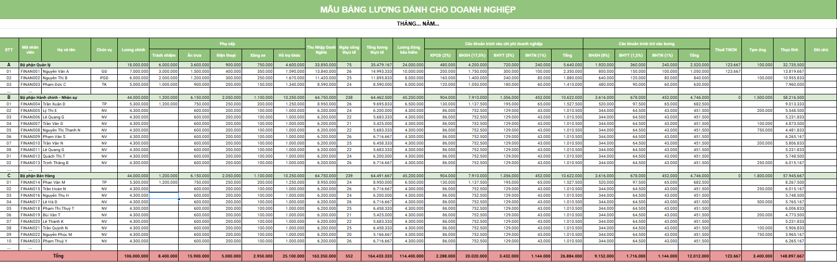 bảng lương nhân viên