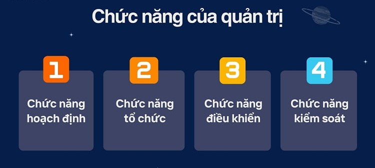 quản trị là gì