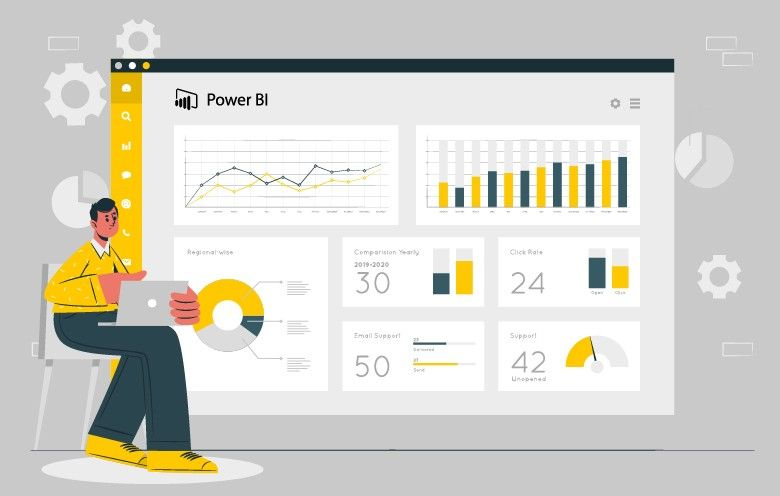 powerbi