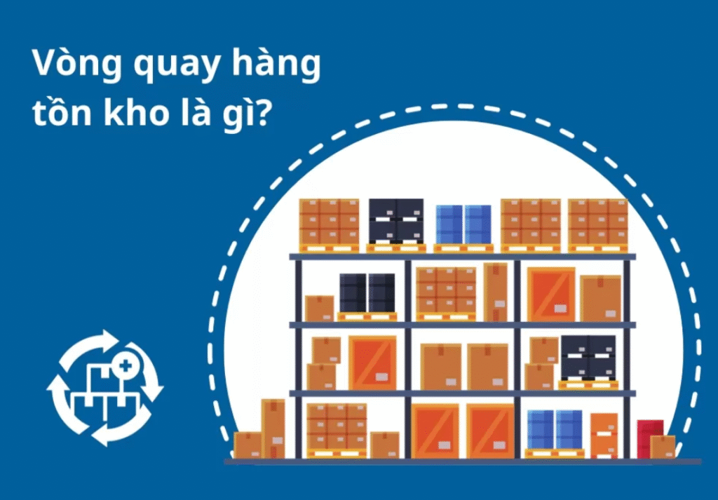 Vòng quay hàng tồn kho là gì?