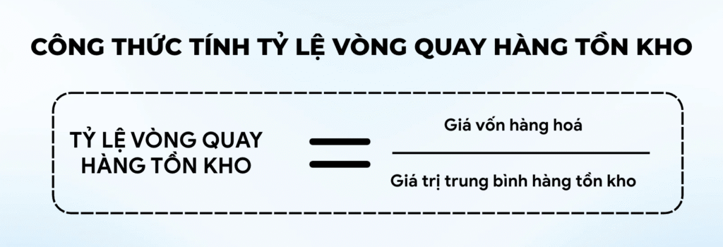 Công thức tính vòng quay hàng tồn kho