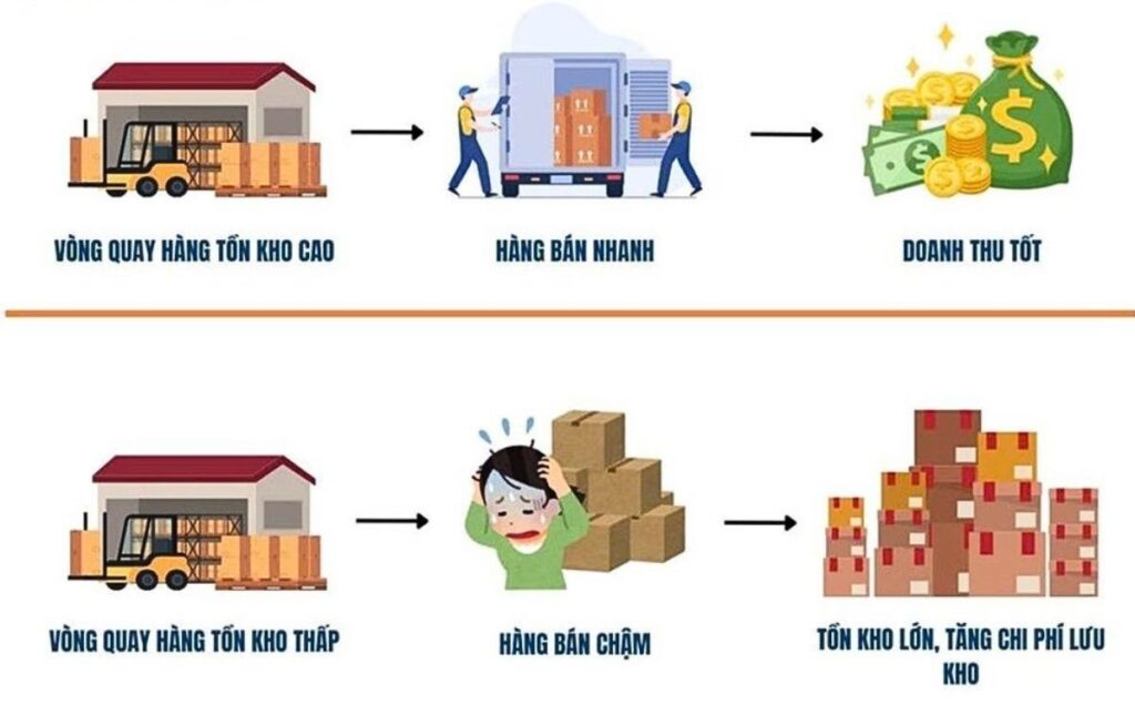 Ý nghĩa